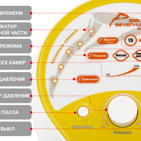 Лимфодренажный аппарат WelbuTech Seven Liner ZAM-200 СТАНДАРТ, L (аппарат + ноги) стандартный тип стопы